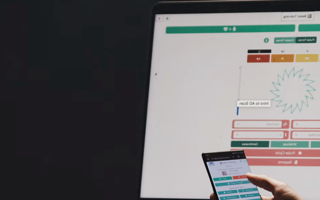 AO Scan Technology