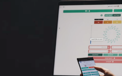 AO Scan Technology